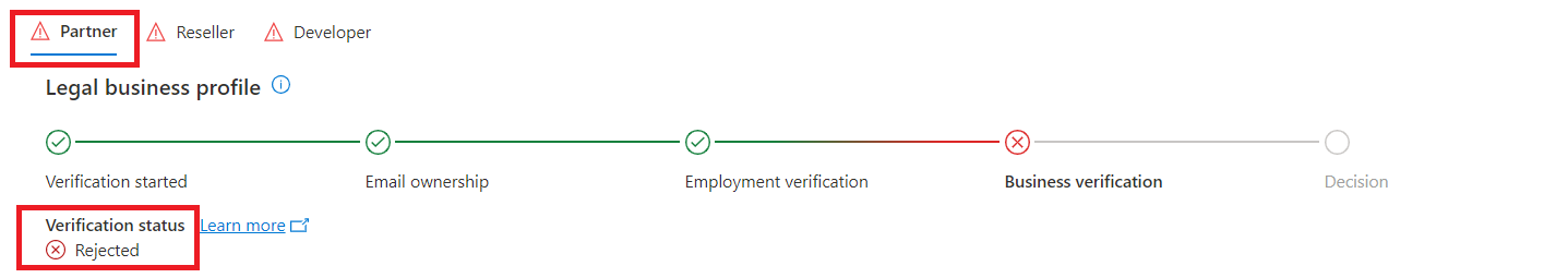 Verification